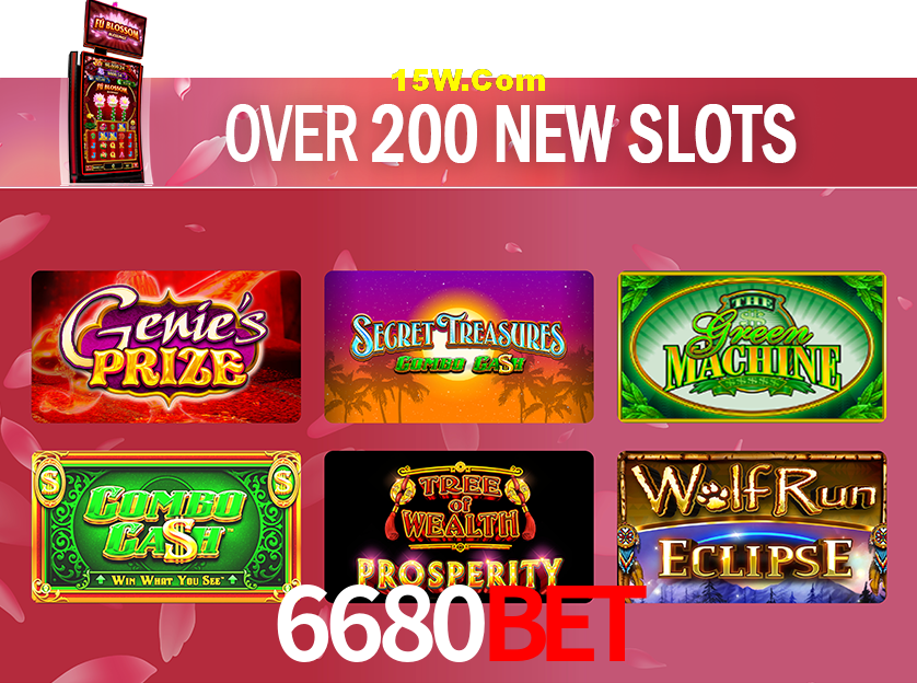 Secure Login 6680Bet